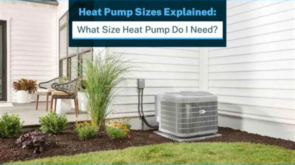 heat pump unit installed outside a residential house