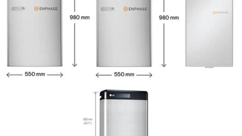 home solar battery bank installed on wall